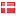 startupsupport.dk hosted country